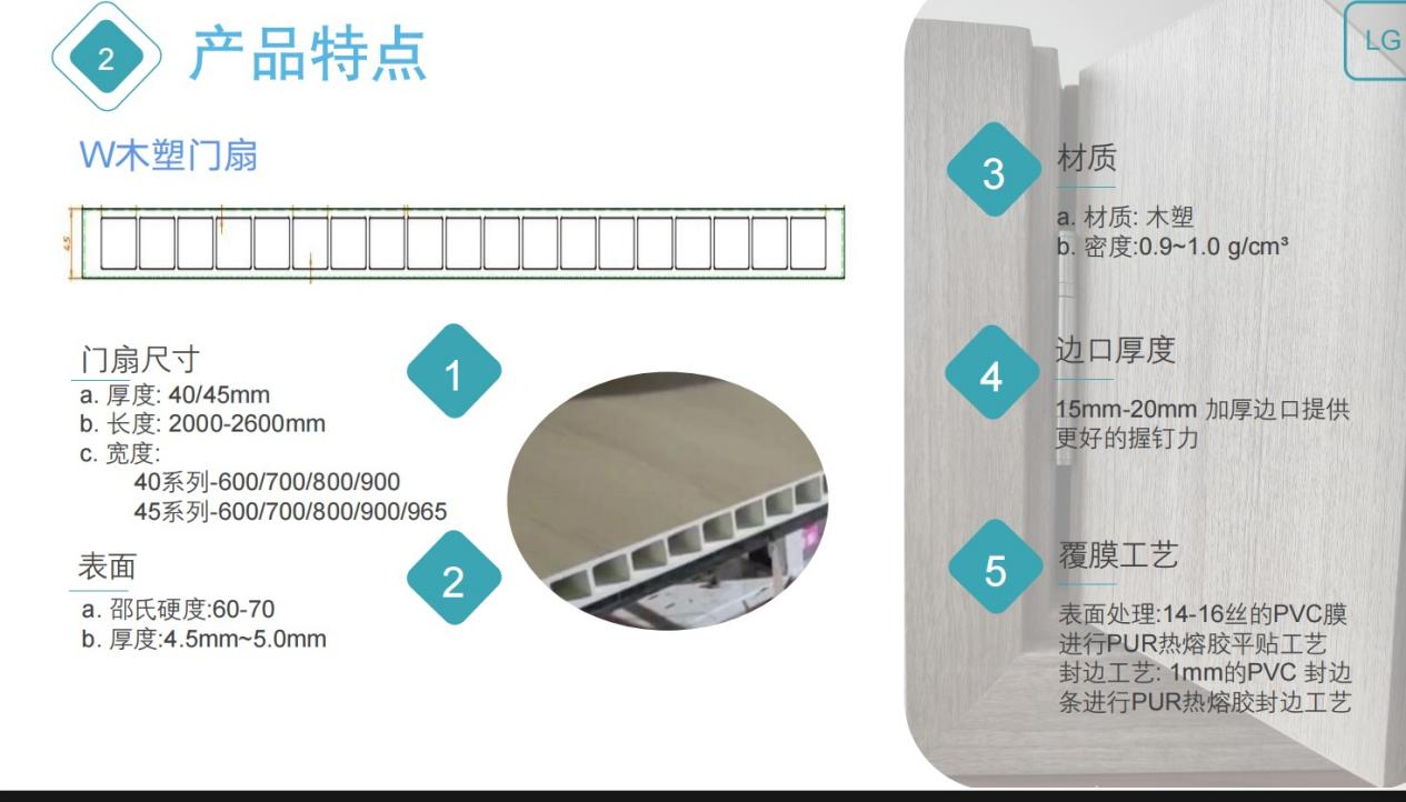 1711678928306342.png 圖片1.png